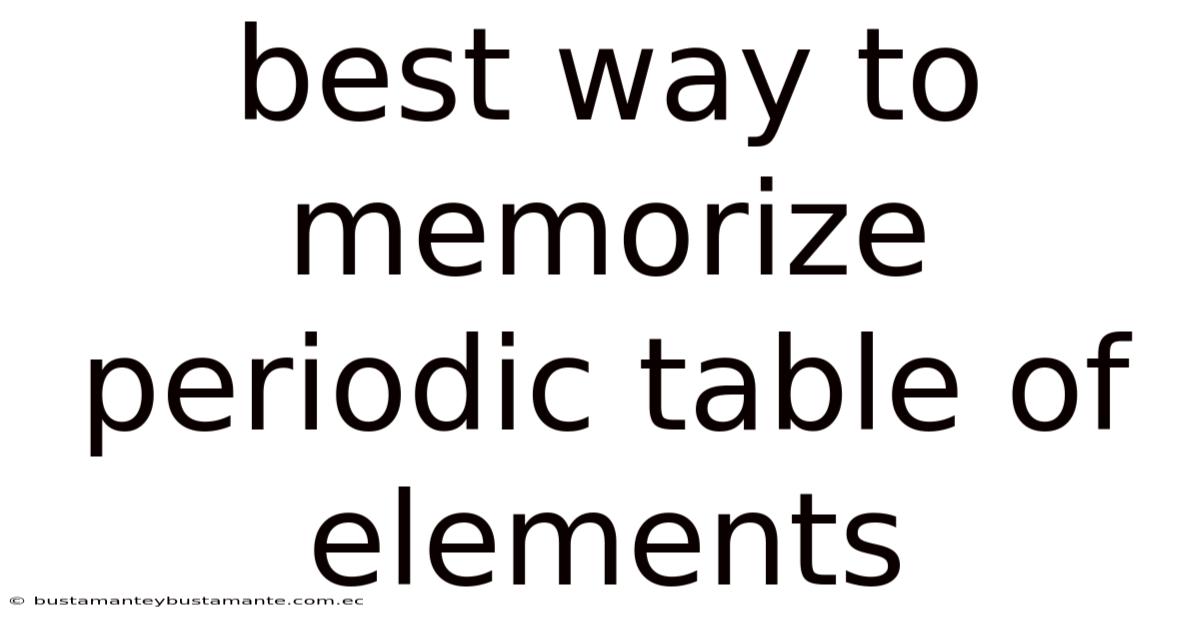 Best Way To Memorize Periodic Table Of Elements