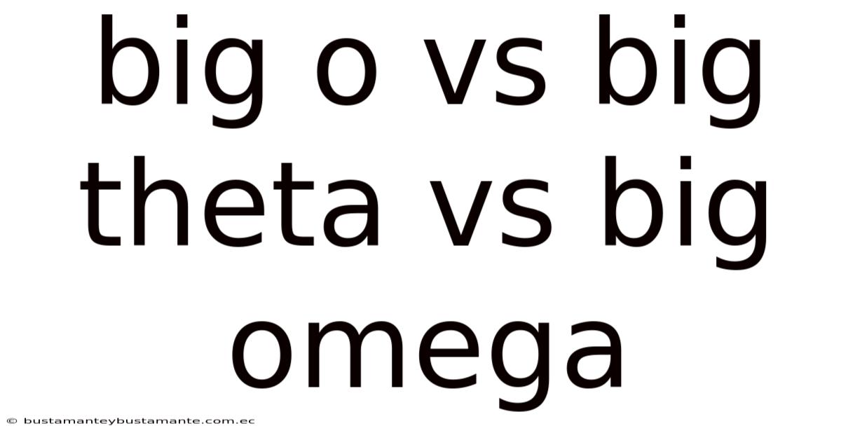 Big O Vs Big Theta Vs Big Omega
