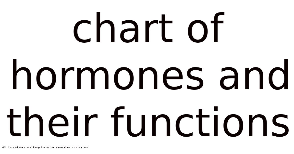 Chart Of Hormones And Their Functions