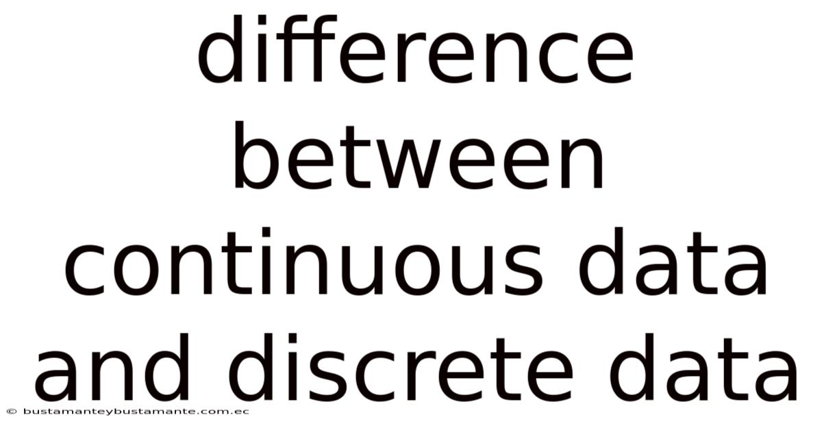 Difference Between Continuous Data And Discrete Data