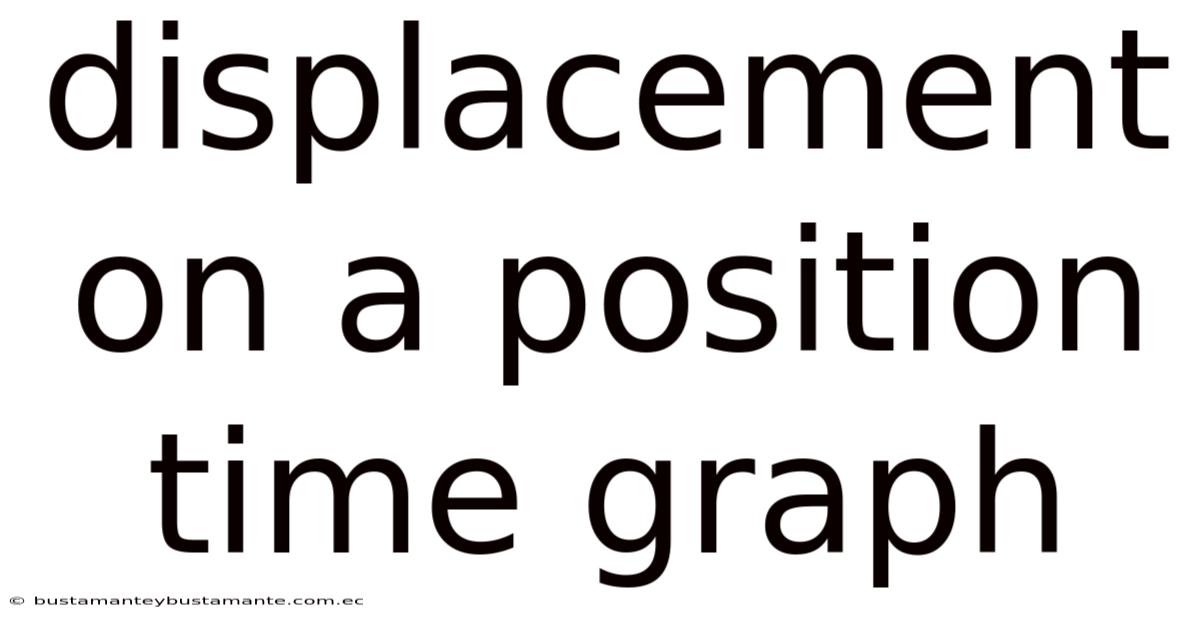 Displacement On A Position Time Graph