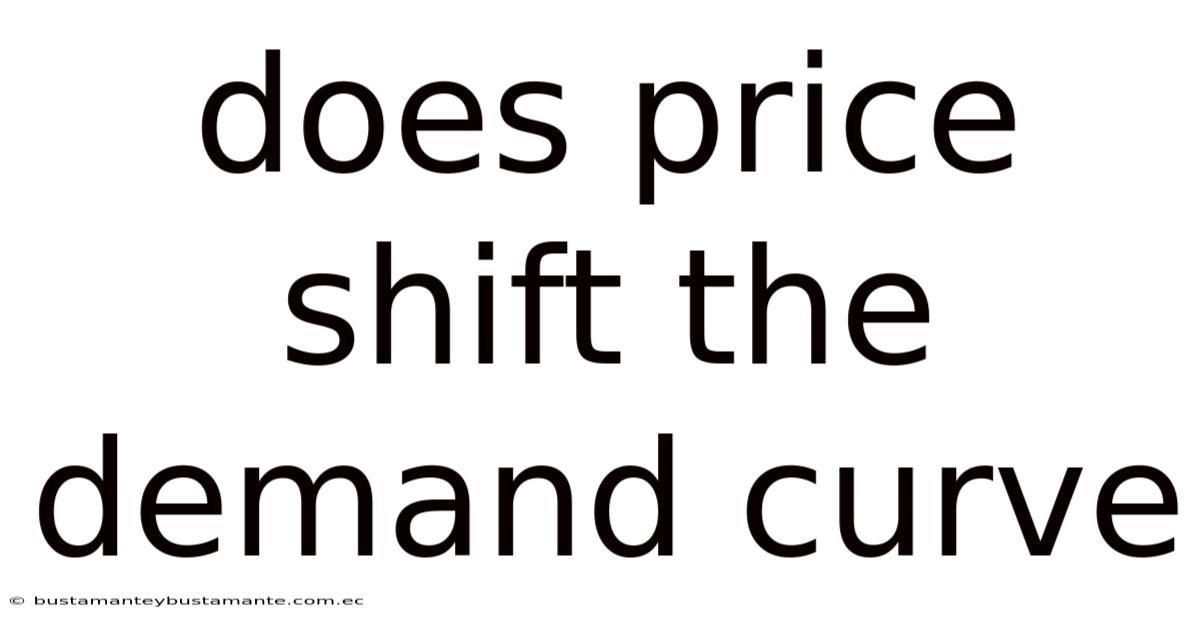 Does Price Shift The Demand Curve