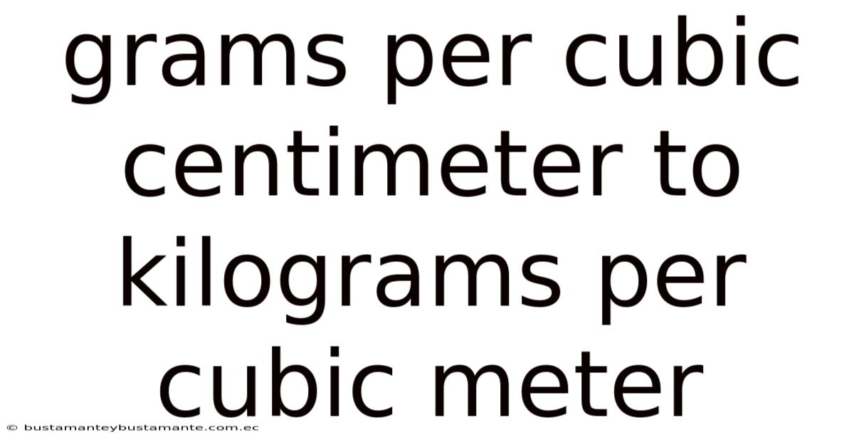 Grams Per Cubic Centimeter To Kilograms Per Cubic Meter