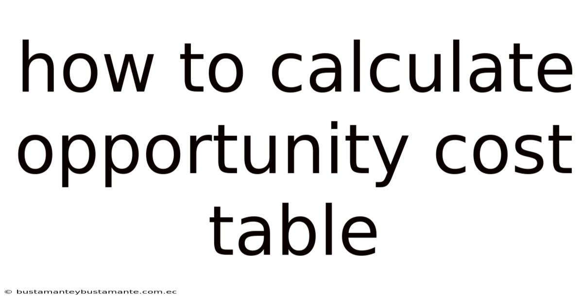 How To Calculate Opportunity Cost Table