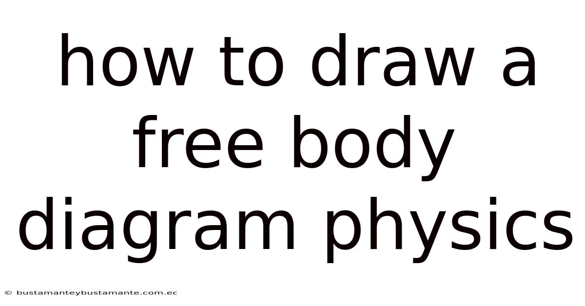 How To Draw A Free Body Diagram Physics