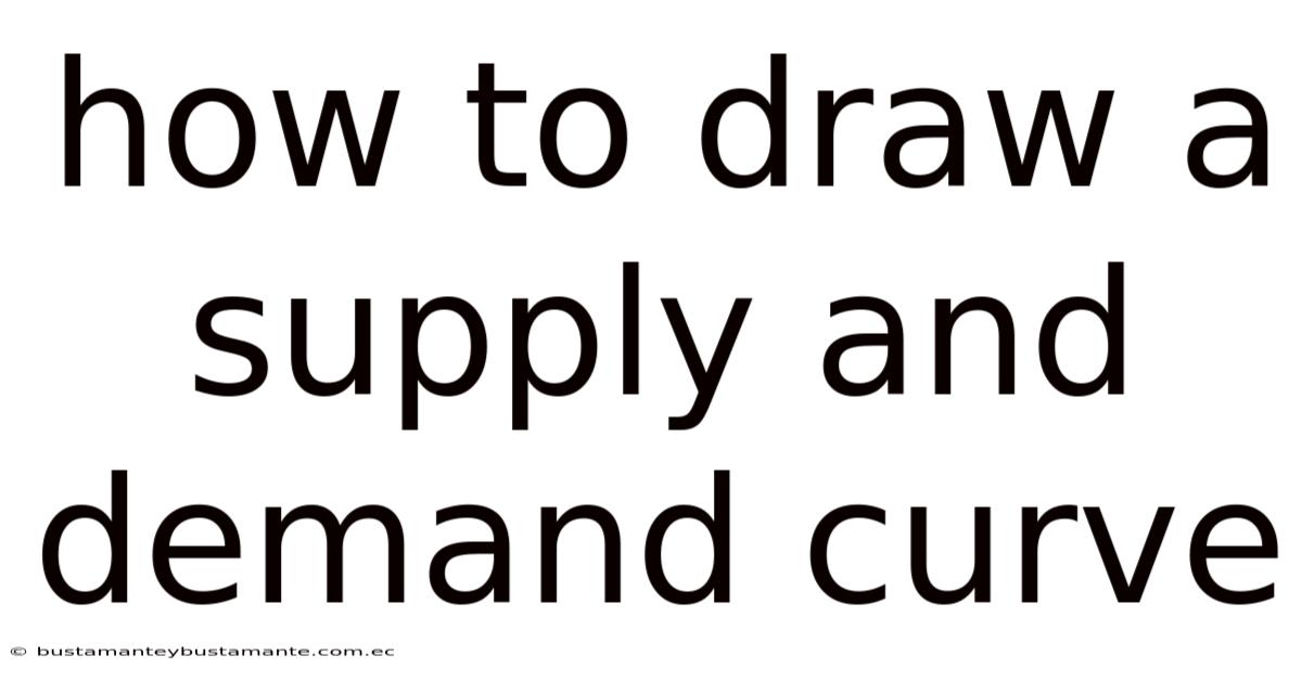 How To Draw A Supply And Demand Curve