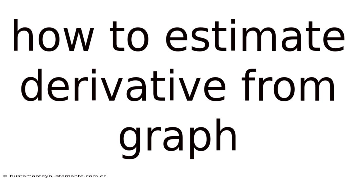 How To Estimate Derivative From Graph