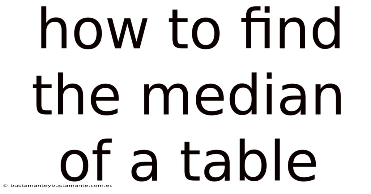 How To Find The Median Of A Table