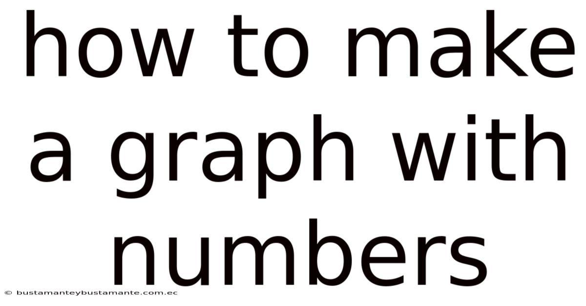 How To Make A Graph With Numbers