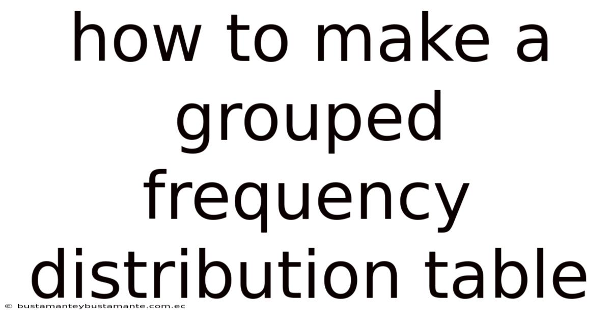 How To Make A Grouped Frequency Distribution Table