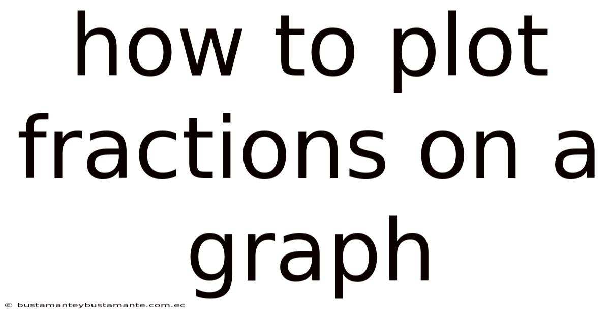 How To Plot Fractions On A Graph