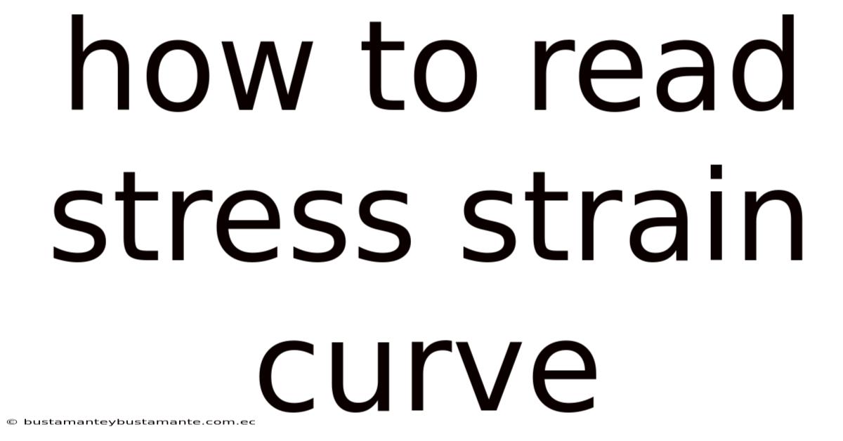 How To Read Stress Strain Curve