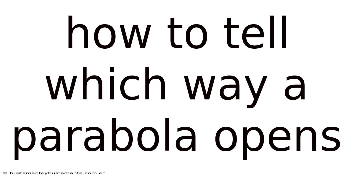 How To Tell Which Way A Parabola Opens