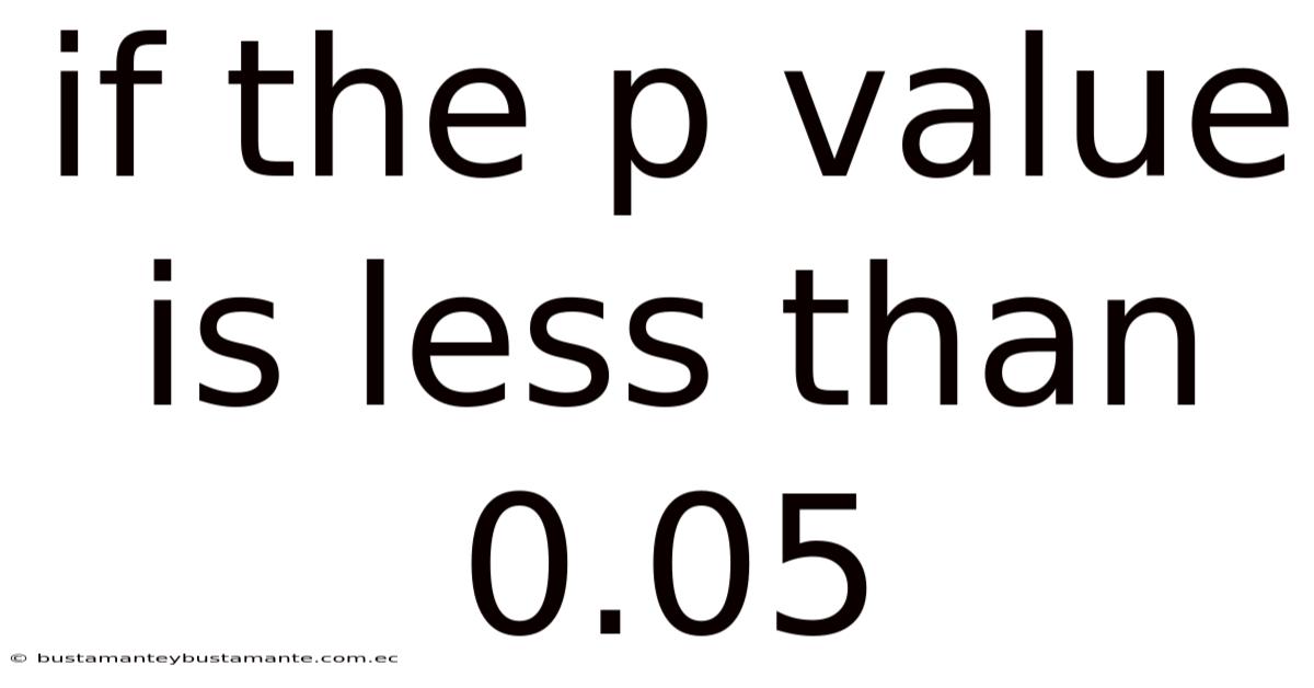 If The P Value Is Less Than 0.05