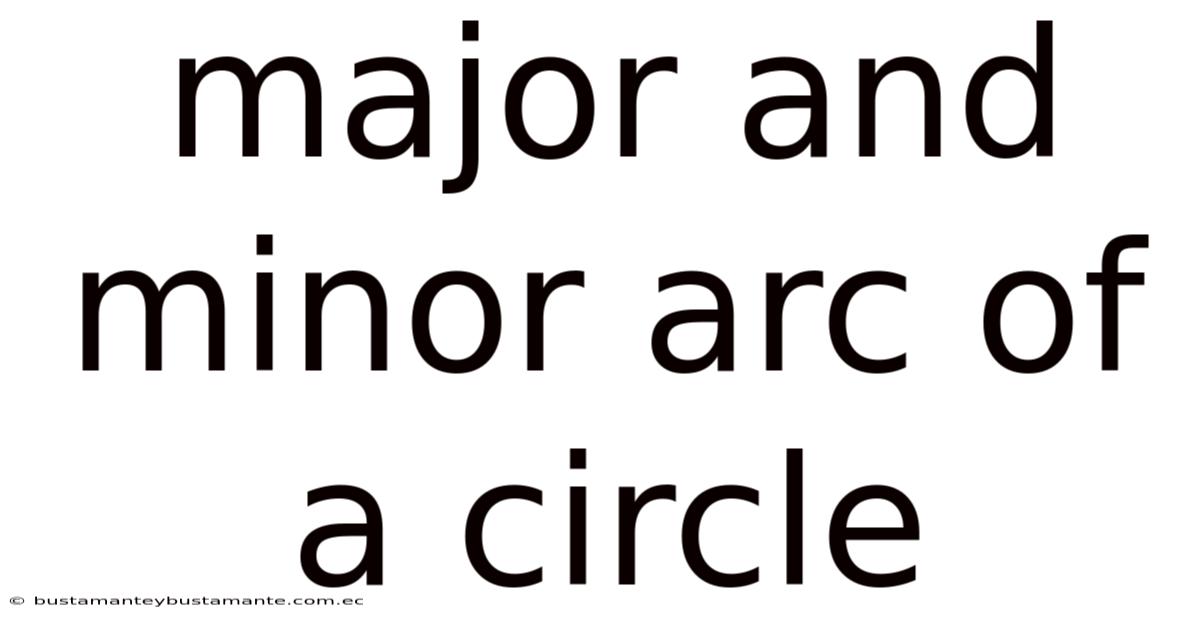 Major And Minor Arc Of A Circle