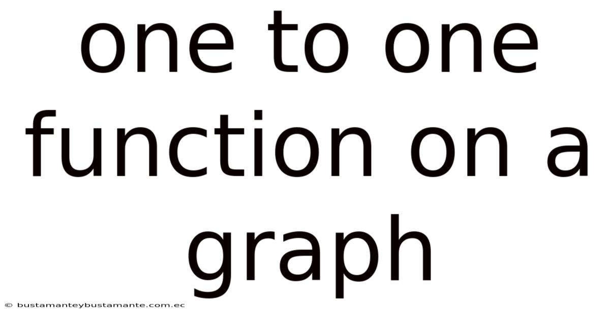 One To One Function On A Graph