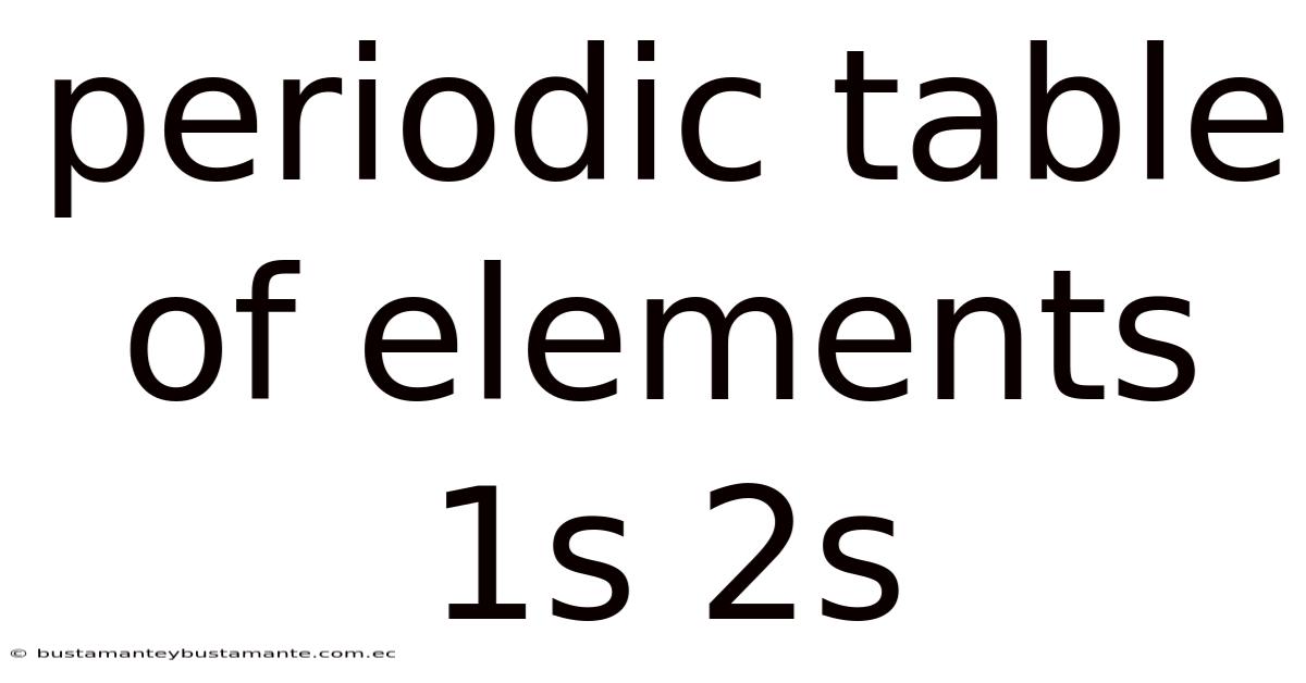 Periodic Table Of Elements 1s 2s