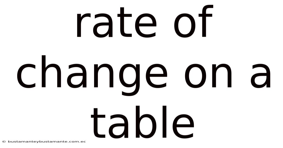 Rate Of Change On A Table