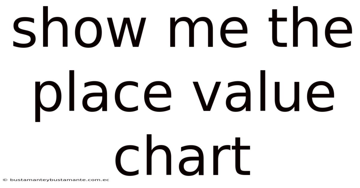 Show Me The Place Value Chart