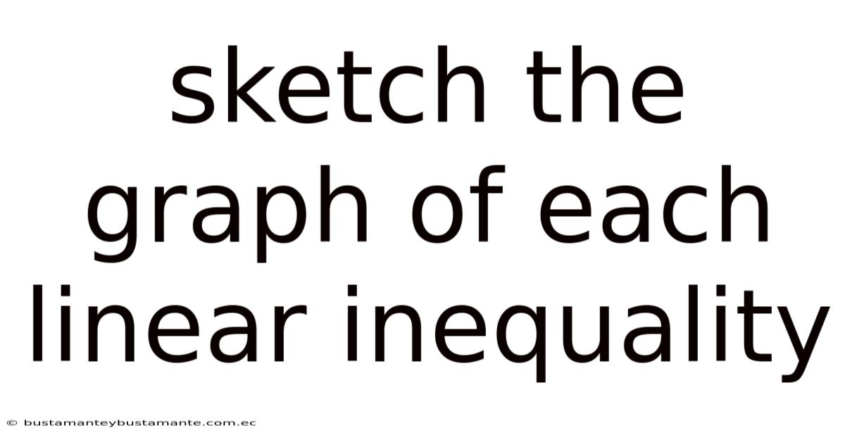 Sketch The Graph Of Each Linear Inequality