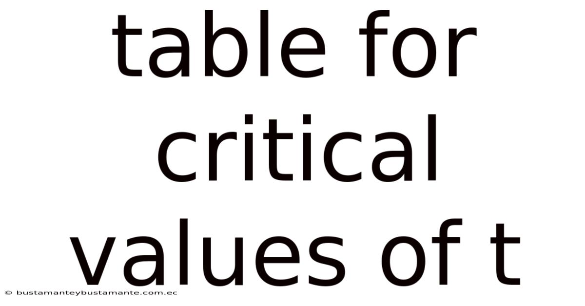 Table For Critical Values Of T