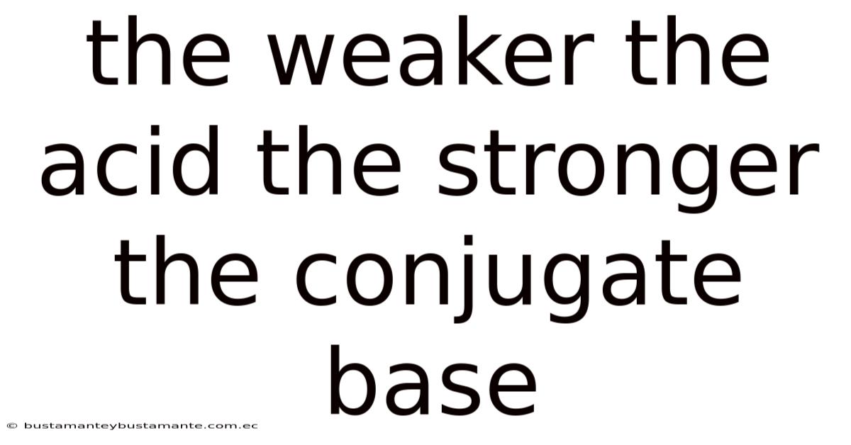 The Weaker The Acid The Stronger The Conjugate Base