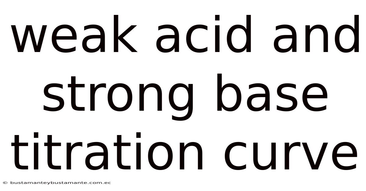 Weak Acid And Strong Base Titration Curve