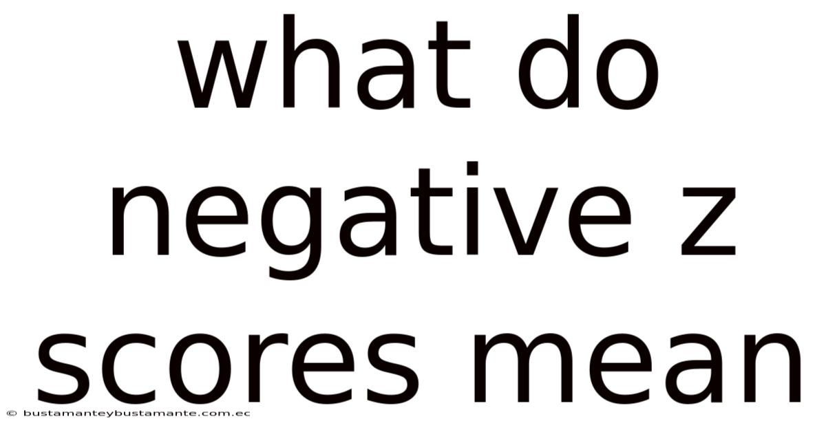 What Do Negative Z Scores Mean