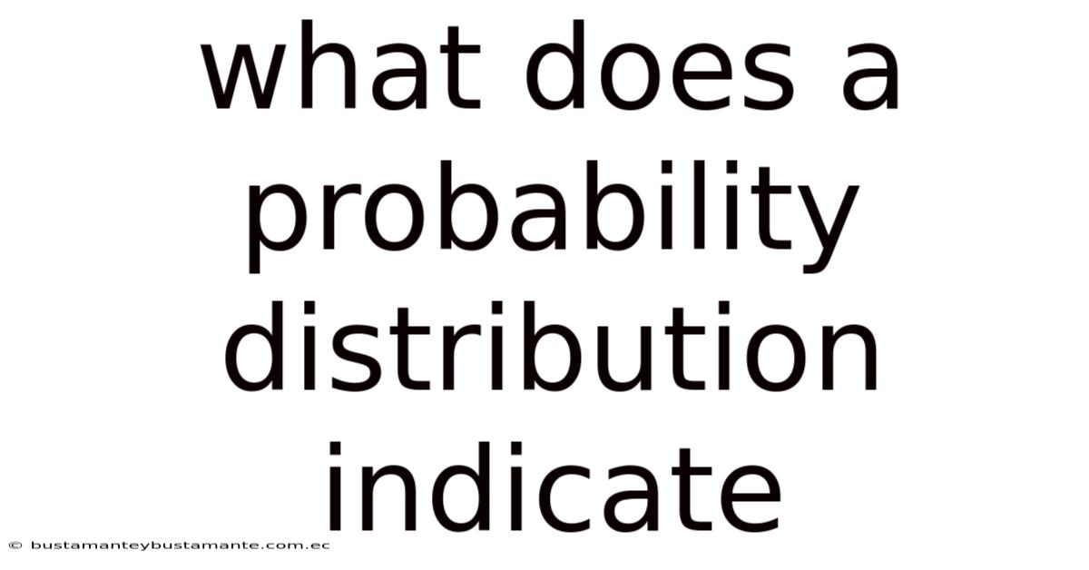 What Does A Probability Distribution Indicate