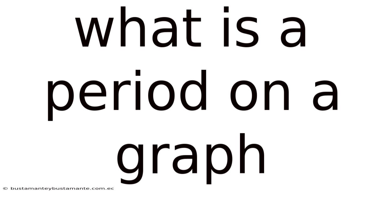 What Is A Period On A Graph