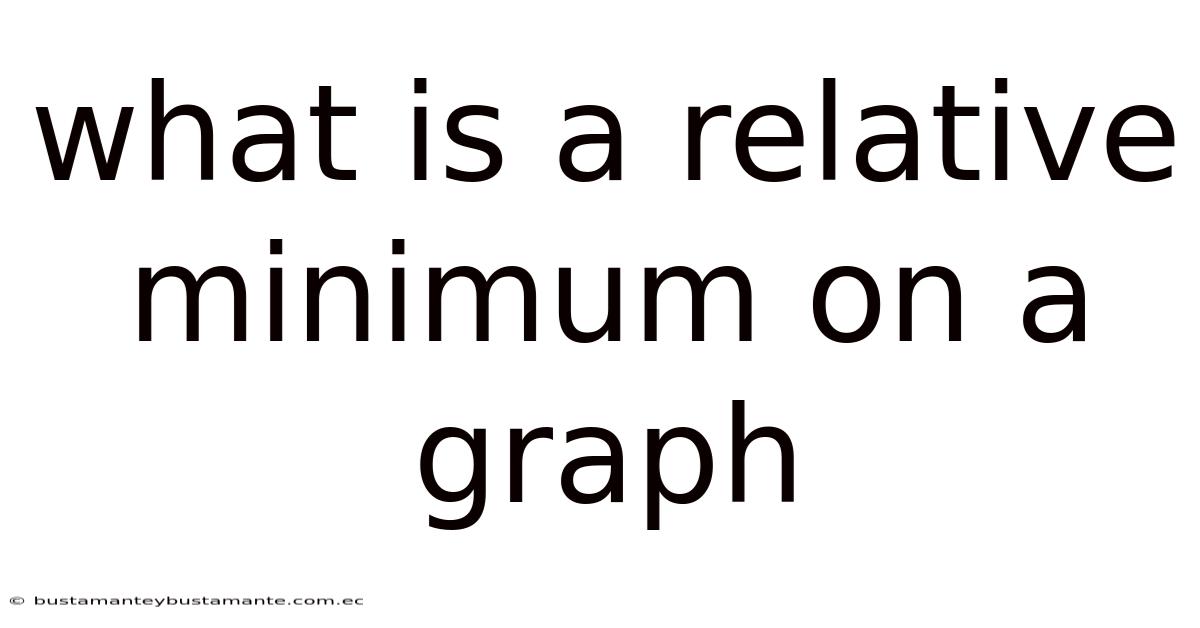 What Is A Relative Minimum On A Graph