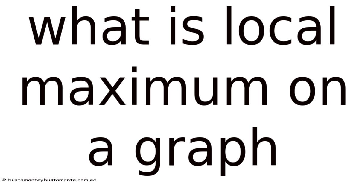 What Is Local Maximum On A Graph
