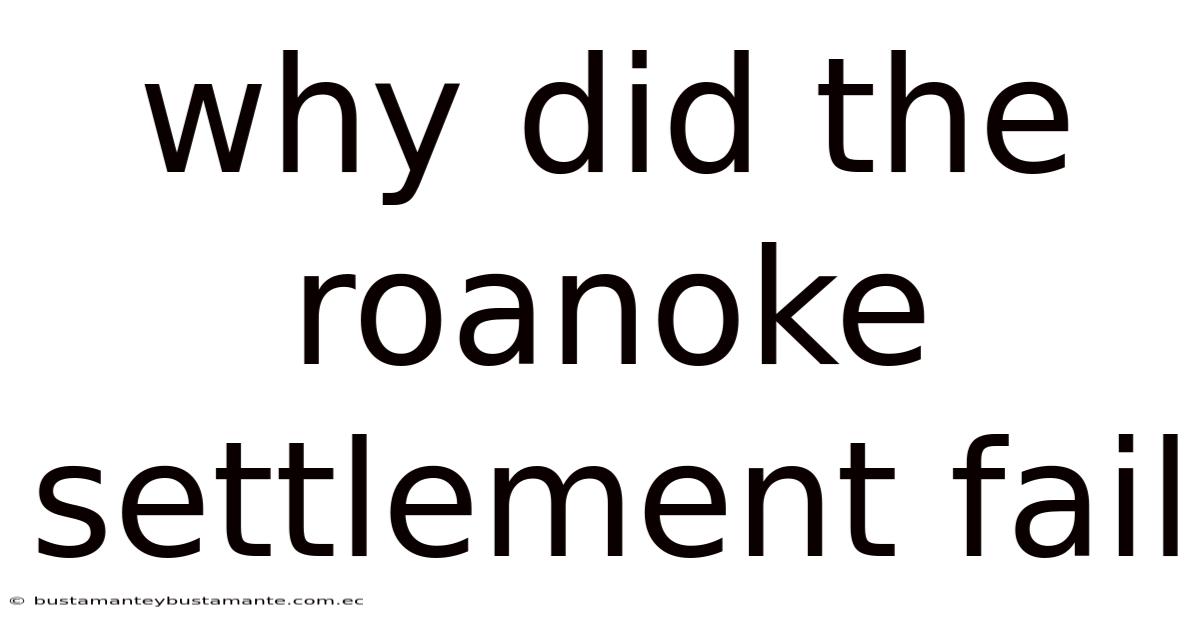 Why Did The Roanoke Settlement Fail